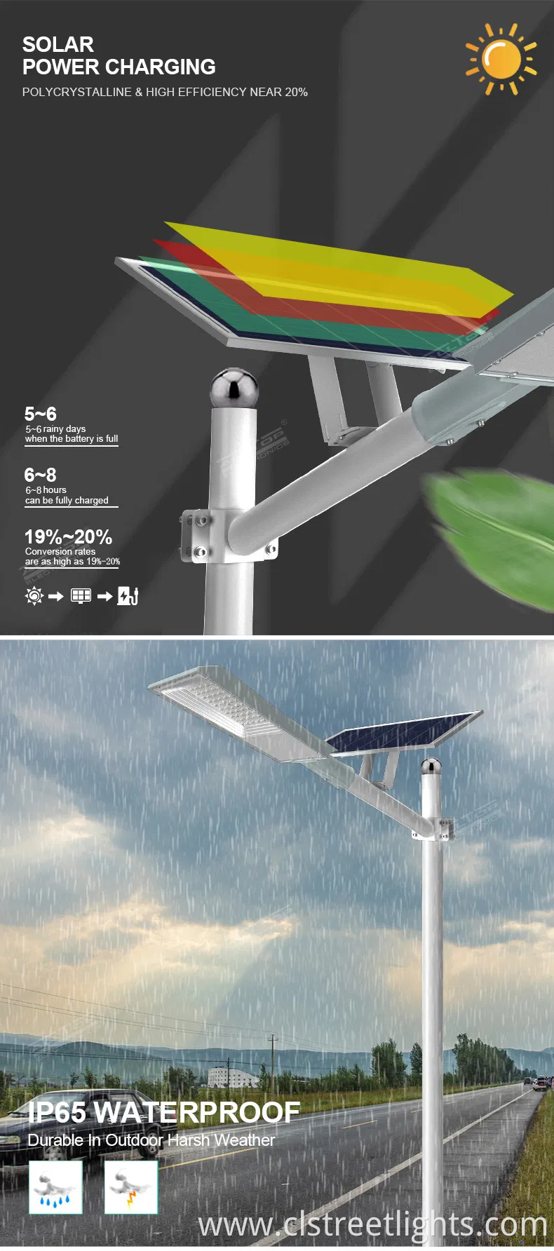 Alltop High Brightness SMD IP65 Waterproof 100W 200W Split Type Highway Road Outdoor LED Solar Street Light